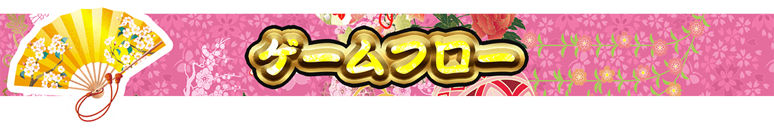ゲームフロー