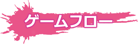ゲームフロー